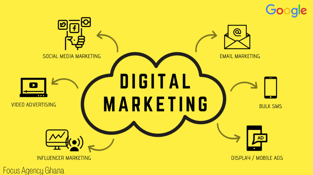 Digital marketing Agencies in Ghana- Focus Agency Ghana