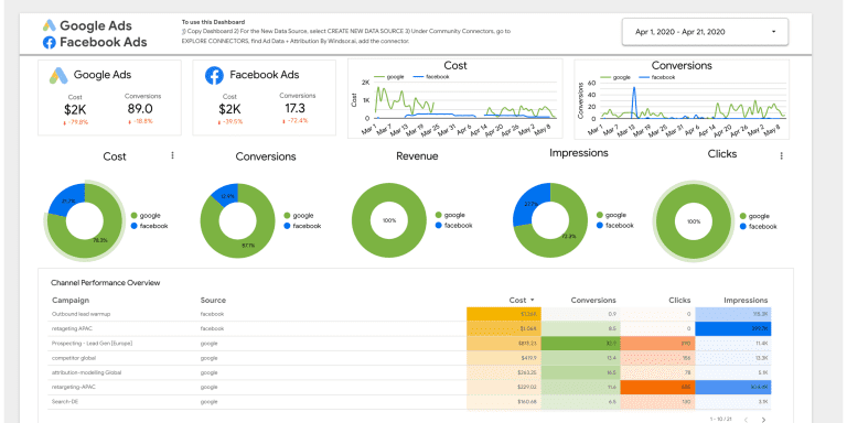 Google Data Studio