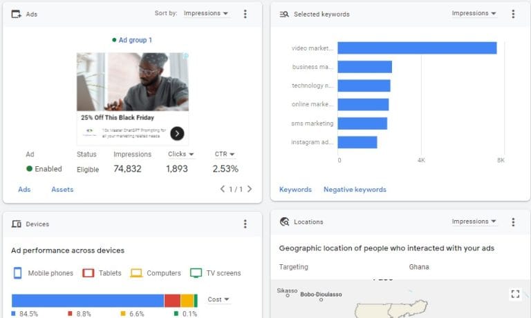 google-ads-experts Ghana