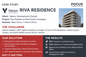 Riva Residence case sudies-Vakson Development